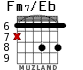 Fm7/Eb для гитары - вариант 1