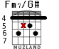 Fm7/G# для гитары - вариант 2