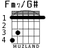 Fm7/G# для гитары