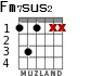 Fm7sus2 для гитары - вариант 3