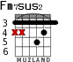 Fm7sus2 для гитары - вариант 4