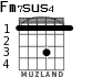 Fm7sus4 для гитары - вариант 2