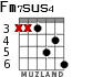 Fm7sus4 для гитары - вариант 3