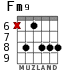 Fm9 для гитары - вариант 3