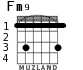 Fm9 для гитары - вариант 1