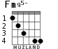 Fm95- для гитары - вариант 3