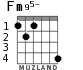 Fm95- для гитары - вариант 1
