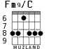 Fm9/C для гитары - вариант 2