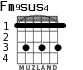 Fm9sus4 для гитары - вариант 2