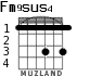 Fm9sus4 для гитары - вариант 1