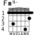 Fm9- для гитары - вариант 2