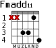 Fmadd11 для гитары - вариант 2