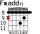 Fmadd11 для гитары - вариант 3