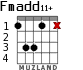 Fmadd11+ для гитары - вариант 2