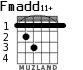 Fmadd11+ для гитары - вариант 1