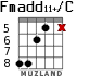 Fmadd11+/C для гитары - вариант 3