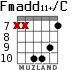Fmadd11+/C для гитары - вариант 4