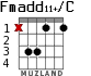 Fmadd11+/C для гитары - вариант 1