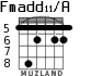 Fmadd11/A для гитары - вариант 5