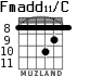 Fmadd11/C для гитары - вариант 2