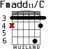Fmadd11/C для гитары - вариант 1