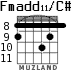 Fmadd11/C# для гитары - вариант 2