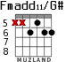 Fmadd11/G# для гитары - вариант 3