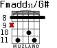 Fmadd11/G# для гитары - вариант 5