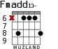 Fmadd13- для гитары - вариант 3