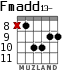 Fmadd13- для гитары - вариант 4
