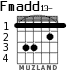 Fmadd13- для гитары