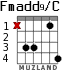 Fmadd9/C для гитары - вариант 2
