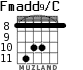 Fmadd9/C для гитары - вариант 5