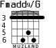 Fmadd9/G для гитары - вариант 3