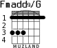 Fmadd9/G для гитары - вариант 1