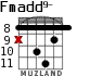 Fmadd9- для гитары - вариант 5