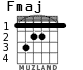Fmaj для гитары - вариант 4
