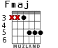 Fmaj для гитары - вариант 5