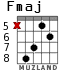 Fmaj для гитары - вариант 7