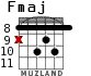 Fmaj для гитары - вариант 8