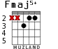 Fmaj5+ для гитары - вариант 3