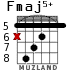Fmaj5+ для гитары - вариант 5