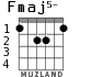 Fmaj5- для гитары - вариант 2