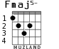 Fmaj5- для гитары - вариант 3