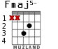Fmaj5- для гитары - вариант 4