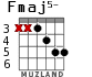 Fmaj5- для гитары - вариант 5