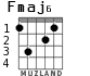 Fmaj6 для гитары - вариант 2