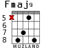 Fmaj9 для гитары - вариант 4