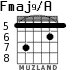 Fmaj9/A для гитары - вариант 5