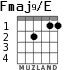 Fmaj9/E для гитары - вариант 2